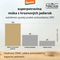 dieNikolai AOX® OPC antioxidanty z hrozna 112 tabliet